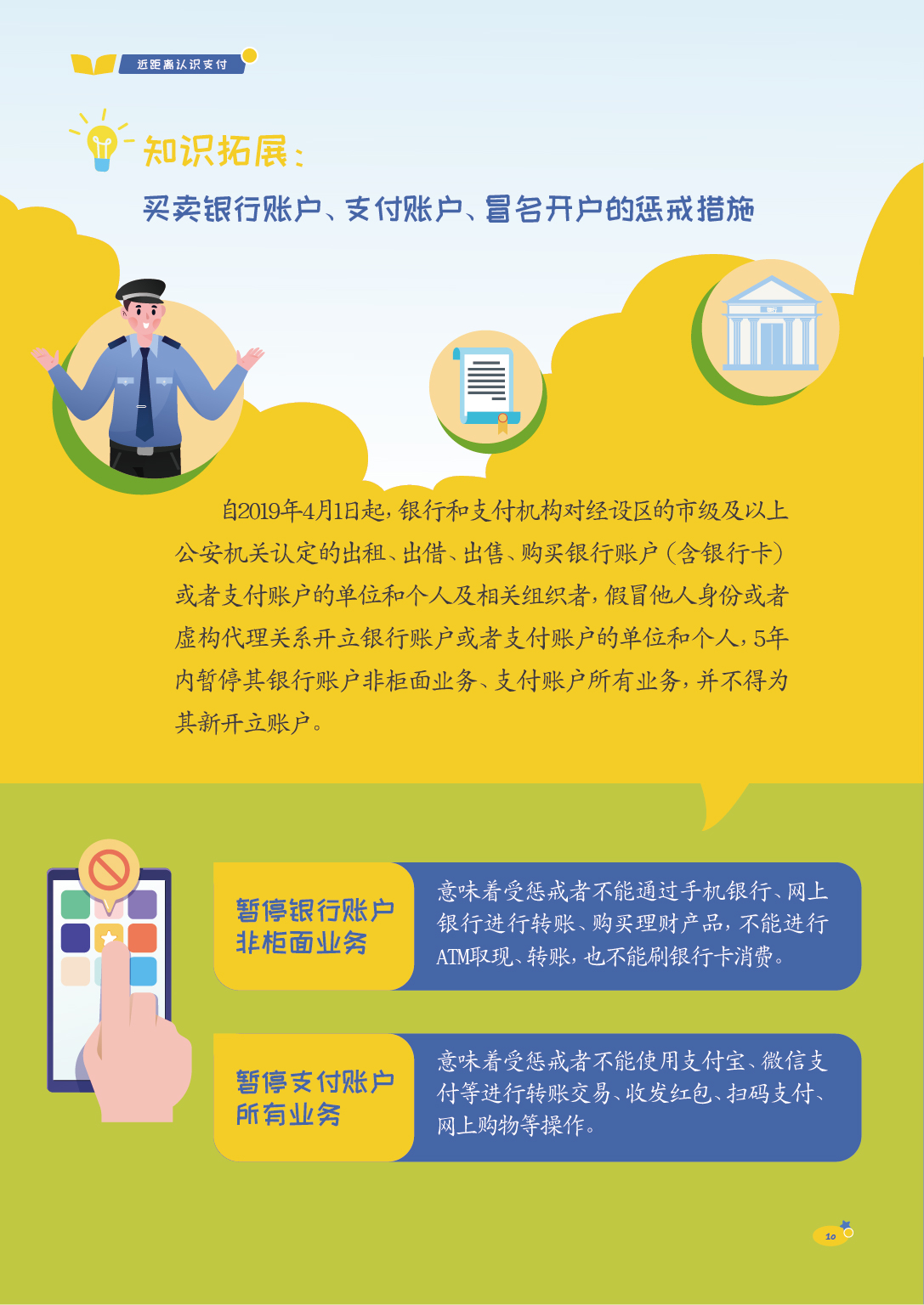 【我是金融安全小卫士】系列一：近距离认识支付